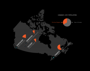 Four Canadian Urban Regions