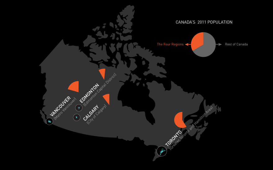Four Canadian Urban Regions